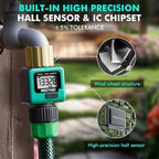 [2 Pack] RESTMO Heavy Duty Water Flow Meter, Pure Brass Inlet | Metal Thread | 4 Measure Modes | Display Gallon/Liter Usage and Flow Rate | Ideal to Track Outdoor Garden Hose Watering
