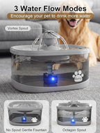 Kastty 9.5L Dog Water Fountain for Large Dogs,2.5Gal Large Capacity Pet Water Fountain with 3 Flow Modes, Automatic Quite Dog Water Bowl Dispenser with Water Window & LED,Easy to Clean(FS82,Grey)