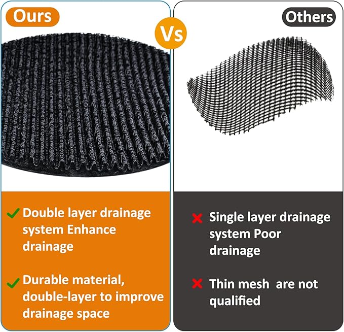 3Pcs 14inch Round Pot Mesh Drainage Discs Double Layer Plant Pot Hole Insert Pads Cutable Bonsai Pot Bottom Grid Mat Mesh Reusable for Indoor Outdoor Potted Plant Prevent Soil Loss Keep Roots Healthy