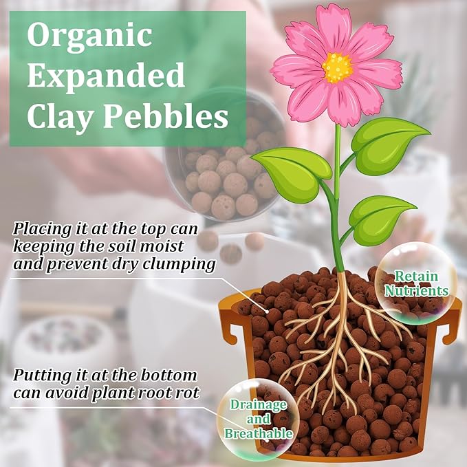 Riare 6 LBS Organic Expanded Clay Pebbles - 4mm-16mm Natural Leca Balls Lightweight Hydroponic Clay Pebbles Aggregate for Indoor Plants, Hydroponic Growing, Plants Drainage, Aquaponics