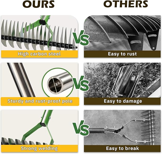 Dual-Action Dethatcher Rake - 21-Tine, Adjustable Long-Handle Landscaping Rake with 55", Heavy Duty Thatch Rake, Turf Rake for Artificial Grass, Metal Rake for Spring Lawn Care, Soil Aeration
