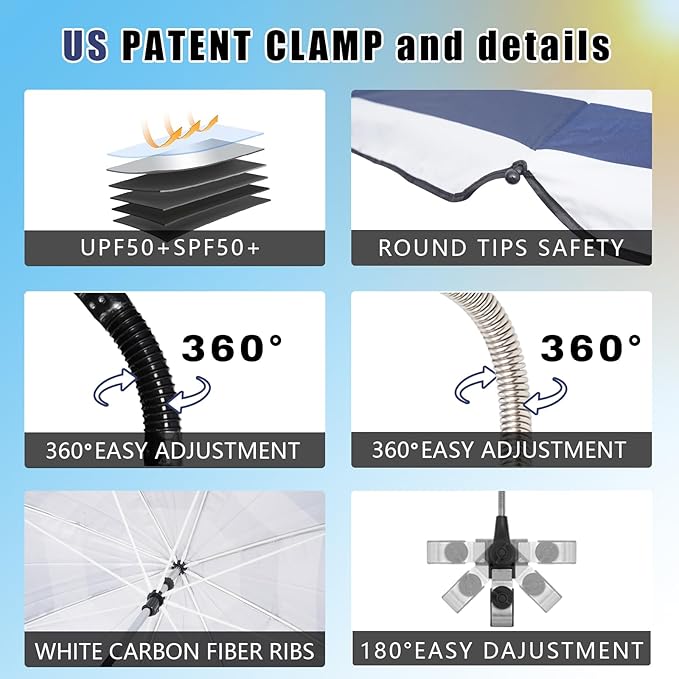 Chair Umbrella with Clamp,46 inches UPF 50+ Clip on Parasol for Patio,Beach Chairs,Strollers,Wheelchairs,Golf Carts