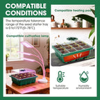 5 Packs Seed Starter Tray with Humidity Dome, Seed Starter Kit with Transparent Drain Hole Base Indoor Greenhouse Mini Propagator for Seeds Growing Starting(60 Cell Trays, Green)