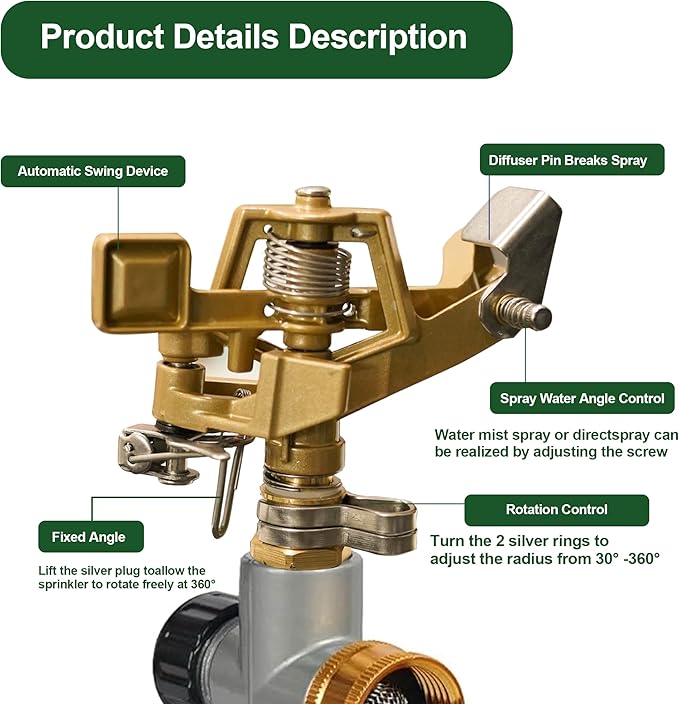 LIULO TOOL 2 Pack Zinc Alloy Impact Sprinklers for Yard, Stainless Steel Pulsating Water Sprinkler Head on Spike Base, Adjustable Water Sprinklers for Large Area Patio Lawn Garden Irrigation