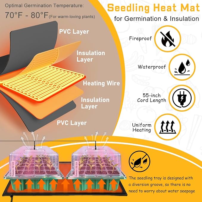Seed Starter Trays with Grow Lights and Heat Mat, 2 Pack Seed Starter Kit with Humidity Dome and Timing Controller, Adjustable Vent and Brightness, Ideal Germination Tray for Seed Starting and Growing