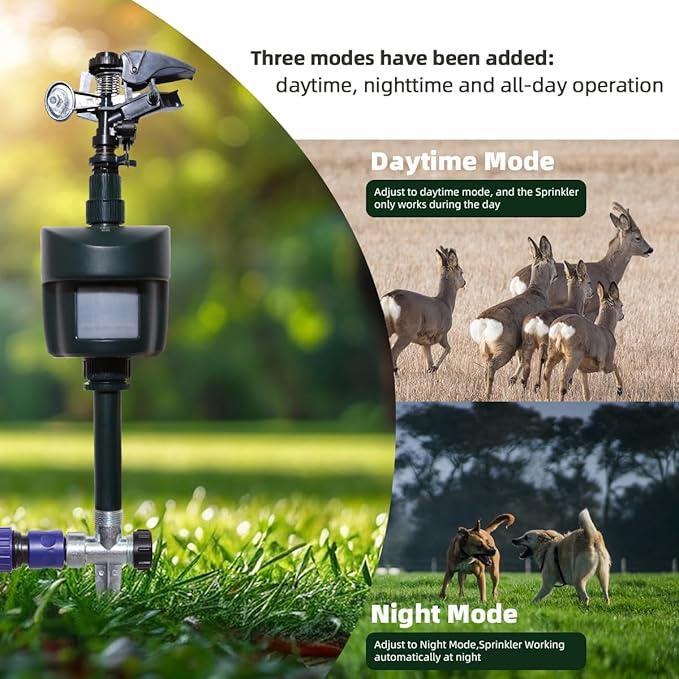 [2025 Upgraded] Yardeen Motion Sensor Sprinkler with Adjustable Head, Water Spray for Lawn and Garden. Day and Night Mode can be Selected