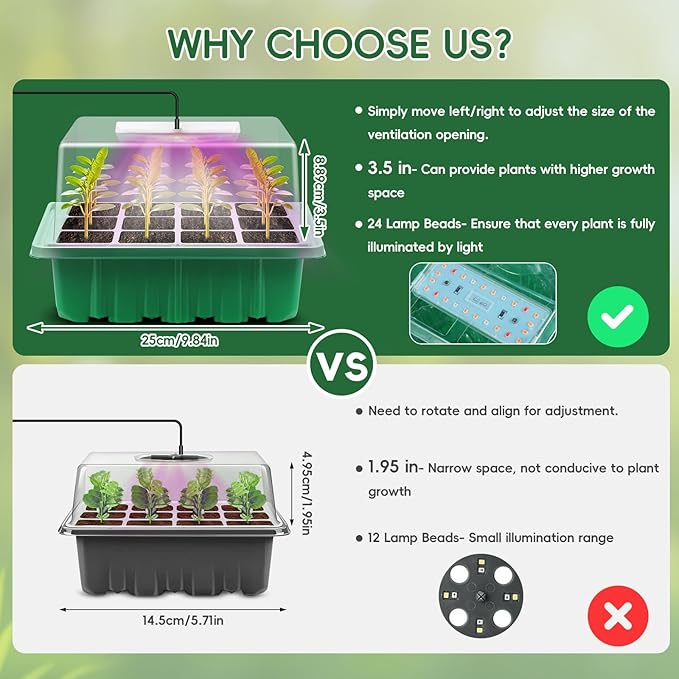 Verdenu 3PK Seed Starter Tray with Grow Lights and Tempe-Control Heat Mat, 36-Cell Large Seedling Starter Kit with Humidity Dome, Adjustable LED Lighting for Seed Germination,Temperature Adjustable