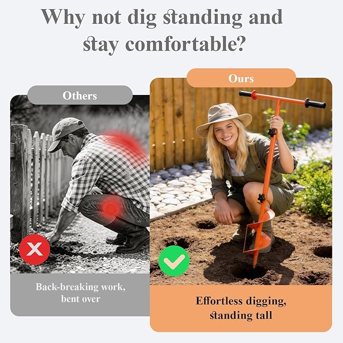 2026 Hand Auger Post Hole Digger Kit – 25.5×40in Manual Auger Post Hole Digger with 3.95" & 5.9" Auger, Fence Post Digger, Garden Hole Digger Tool for Bulbs, Trees, Plants, Umbrella, Fence Posts