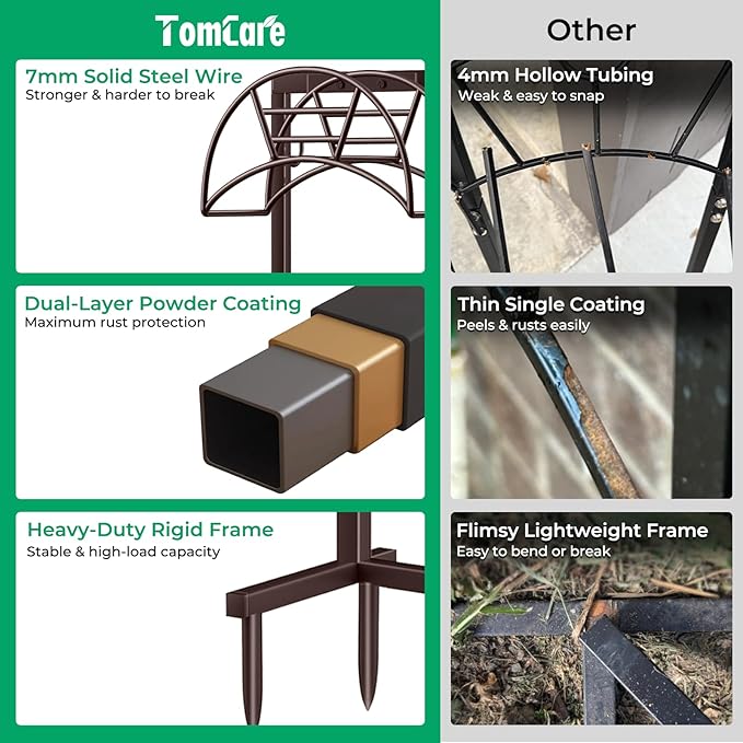 TomCare Garden Hose Holder Upgraded 4 Spikes Water Hose Holder with 2 Tool Hooks Sturdy Hose Reel Holds 150ft Hose Freestanding Hose Stand Hose Hanger Hose Storage for Outside Yard Lawn, Bronze