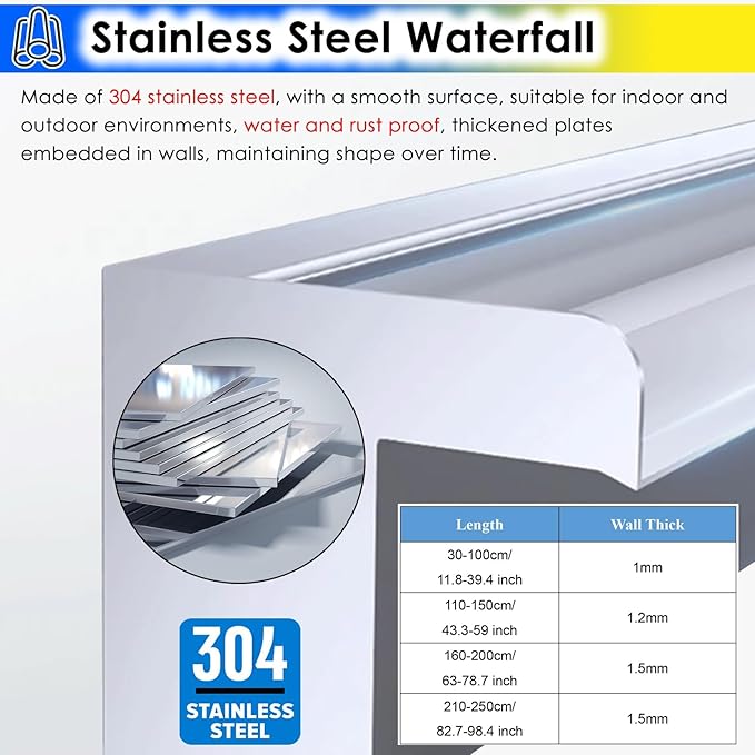 Waterfall Spillway Kit for Swimming Pools & Ponds - Wide Overflow Outlet for Villas, Hotel Front Yards & Landscapes - Durable, Easy Install Water Feature Accessory