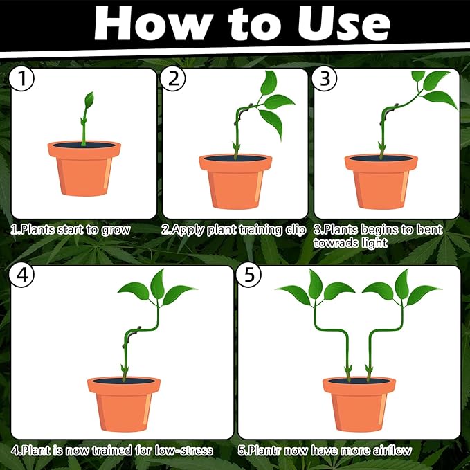 40 Pack LST Plant Training Clips – Durable & Reusable Stem Support for Low-Stress Training – Fits All Growth Stages