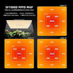 Spider Farmer Grow Tent Kit 2x2x5ft Complete System, SF1000D Bridgelux Diodes Full Spectrum LED Grow Light 24"X24"X55" Indoor 1680D Tent with 4" Ventilation System & GGS Controller