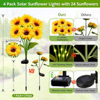 Solar Sunflower Lights Outdoor Garden Decor, 4 Pack Solar Flowers Lights with 18 Sunflowers, Waterproof Fall Decor Stake Decorative Light Auto ON/Off for Garden Yard Patio, Gift for Women