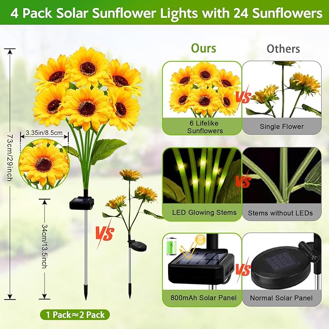 Solar Sunflower Lights Outdoor Garden Decor, 4 Pack Solar Flowers Lights with 18 Sunflowers, Waterproof Fall Decor Stake Decorative Light Auto ON/Off for Garden Yard Patio, Gift for Women
