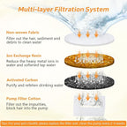 BOORCA Cat Water Fountain Filters, 6 Pieces Triple Filtration System Replacement Filter Fit for 84oz/2.5L Cat Pet Fountain, 6 Filtration System and 2 Pre-Filter Sponges