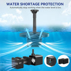 Antfraer Solar Fountain Pump for Bird Bath, 8W Solar Water Fountain Pump with Dry-Run Protection & Double-Layer Nozzles, Solar Powered Fountain with 5Ft Tubing for Small Pond, Bird Bath, Water Feature