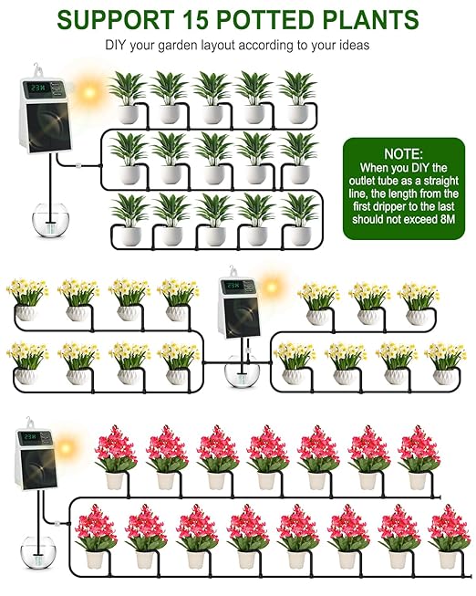Solar Automatic Drip Irrigation System, 15 Pot Self Watering System with 2200mAh, IPX5 Waterproof, USB-C & Solar Charging, Timer Modes for Indoor/Outdoor Garden, Balcony & Patio