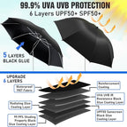 2 PACK Beach Umbrella with Clamp, 360 ° Adjustable Umbrellas for Chair, UPF50+ Umbrella for Beach Chair, Patio Chair, Wheelchair, Camping Chair, Golf Carts (Chair Not Included)