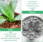 Riare 6 LBS Organic Expanded Clay Pebbles - 4mm-16mm Natural Leca Balls Lightweight Hydroponic Clay Pebbles Aggregate for Indoor Plants, Hydroponic Growing, Plants Drainage, Aquaponics