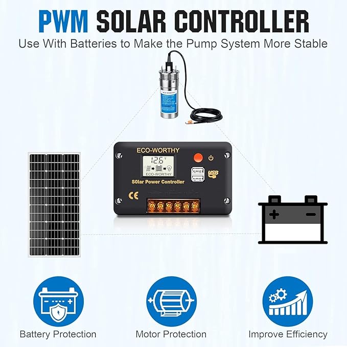 ECO-WORTHY 24V Solar Well Pump Kit - Submersible Stainless Steel Pump for Well, Pond, Farm, Home | 4x100W Mono Solar Panels, 50AH Lithium Battery & Controller | 3-Package Delivery