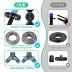 240FT Quick-Connect Drip Irrigation System, Garden Watering System 1/4" & 1/2" Fast-Lock Tubing, Adjustable Nozzles Emitters for Outdoor Raised Garden Beds,Greenhouse, Lawn, Patio