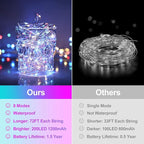 Extra-Long 288FT 800LED Solar Fairy String Lights, 4-Pack 72FT 200 LED Outdoor Twinkle Lights Waterproof, 8 Lighting Modes, Multicolor Silver Wire Lights for Deck Backyard Tree Garden Fence Pool Party