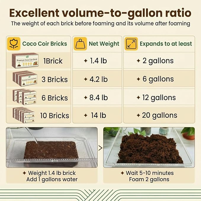 Halatool Organic Coco Coir Brick, 1 Pack Compressed Coco Coir for Plants, Coconut Fiber Substrate with Low EC & pH Balance, High Expansion Coco Peat Seed Starter Soil for Planting Gardening