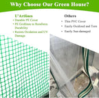 U'Artlines Portable Mini Greenhouse Small Green House with Waterproof Pad 36x18x33 Inch Plant Cover Tent for Garden Small Plants Indoor Outdoor, Green PE