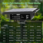 82FT Solar Drip Irrigation System, Auto Watering Kit for 30 Pots, Solar-Powered Plant Watering, 25 Timer Modes, 900ml/min Flow Indoor/Outdoor Garden, Balcony & Patio Irrigation System