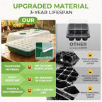 HIRALIY 80 Cell Seed Starter Tray Kits with Grow Light, Reusable Plant Germination Trays, Easy Transplanting, with Domes and Bases, for Starting Vegetable, Flower, Herb, Indoor Gardening, Greenhouse
