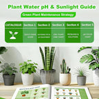 Soil Moisture Meter - Included 200+ Plants Care Guide, 100 pH Test Strips & Sample Tube, Soil Water Tester, Soil Hygrometer Sensor Tool for Garden, Lawn, Farm Plants Care, No Battery Needed