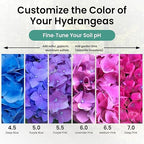 Soil pH Test Kit (3-9 Range) – 100 Test Strips for Garden, Lawn, Vegetable & Flower Beds | Quick & Easy Soil pH Monitoring for Indoor & Outdoor Plants | Leaping Lynx