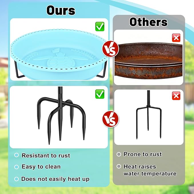 37In Bird Bath for Outside, 2-in-1 Birdbath & Birdfeeder with Detachable Plastic Bowl, Metal Butterfly Stake & Sturdy 5-Pronged Base for Outdoor Garden Yard Decor (Blue)