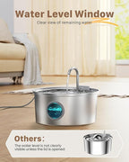 Cat Water Fountain Stainless Steel: Cat Fountain for Drinking - 108oz/3.2L Pet Water Fountain for Cats Indoor - Quiet Water Fountain for Cats - Faucet Pet Fountain - Contains 6 Filters + 3 Sponges