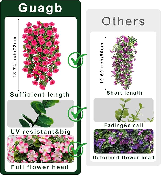 Artificial Geranium Hanging Flowers for Outdoor Decoration, 2 Bundles UV Resistant Silk Geranium Fake Plants Faux Flowers for Front Porch Garden Patio Window Box Outside Indoor Decor (Rose Red)