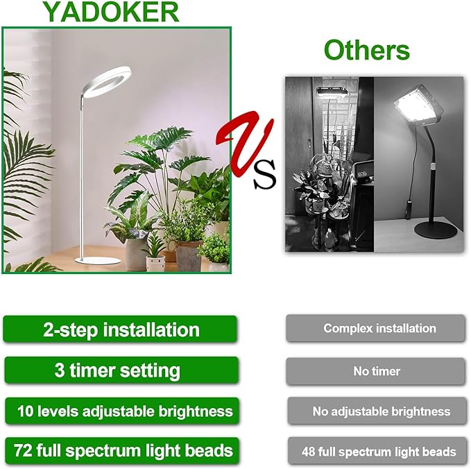 Yadoker 72 LEDs Full Spectrum Plant Grow Light for Indoor Plants，Height Adjustable, 6.3" Aluminum Housing,Automatic Timer with 8/12/16 Hours,10-Level Brightness,White Plant Light,1Pack