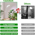 Yadoker 72 LEDs Full Spectrum Plant Grow Light for Indoor Plants，Height Adjustable, 6.3" Aluminum Housing,Automatic Timer with 8/12/16 Hours,10-Level Brightness,White Plant Light,1Pack