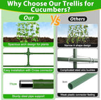 Cucumber Trellis for Raised Bed, 50''x48'' U-Shape Garden Trellis for Climbing Plants Outdoor, Metal Arch Plant Support, Vegetables Trellis for Squash Grape Pea Bean Vines Flower