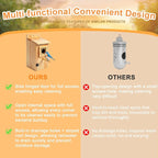 Bird Houses for Outside, Cedar Bluebird Houses with Metal Predator Guard, Birdhouse for Wren Bluebirds Finches Swallows,Ventilated Design & Easy Access Clean, Natural Wood
