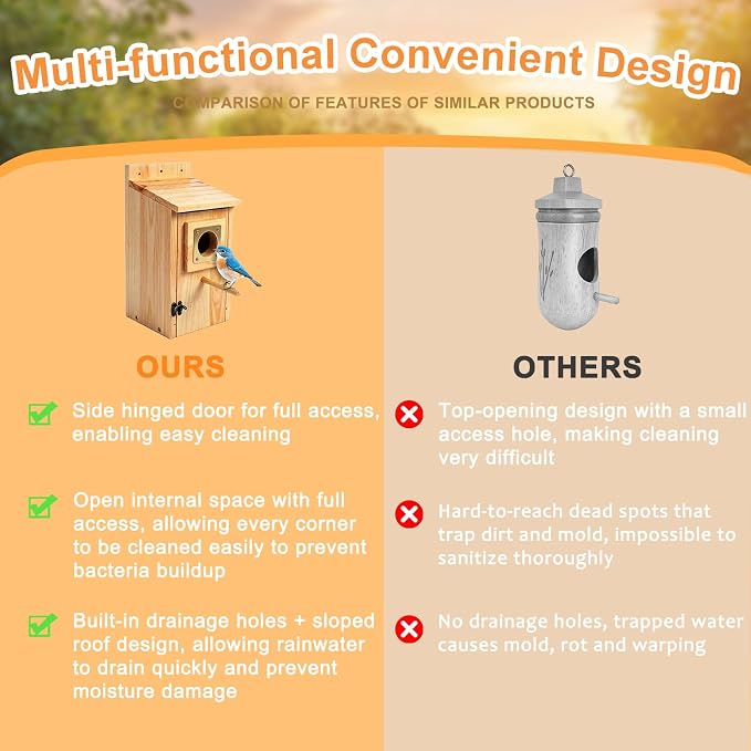 Bird Houses for Outside, Cedar Bluebird Houses with Metal Predator Guard, Birdhouse for Wren Bluebirds Finches Swallows,Ventilated Design & Easy Access Clean, Natural Wood