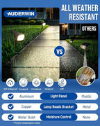 AUDERWIN Solar Spot Lights Outdoor 63 LED 3 Lighting,Waterproof IP65 Modes Spotlights for Outside House Yard Garden Landscape Lights 3 Pack (Natural Light)