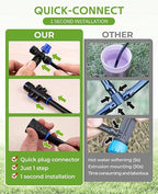 HIRALIY 220FT Drip Irrigation Kits for Plants, New Quick Connector Garden Watering System, Saving Water Automatic Irrigation Equipment for Patio Lawn