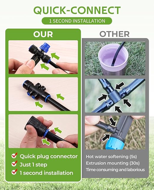 HIRALIY 50FT Garden Watering System, Drip Irrigation Kits for Plants, New Quick Connector, Blank Distribution Tubing, Saving Water Automatic Irrigation Equipment for Patio Lawn