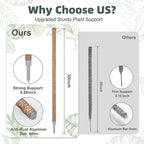 3 Pack Moss Pole, 30 Inch Monstera Plant Support， Moss Poles for Climbing Plants Indoor DIY, Coco Coir Plant Pole Moss Plant Stick Support Stake Kit for Potted Plants, Pothos, Philodendron