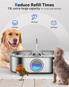 3.4Gal Dog Water Fountain for Large Dogs, 13L Stainless Steel Large Pet Fountain with Deeper & Wider Drinking Area, Automatic Dog Water Bowl Dispenser with Water Window (with 3 Filters)