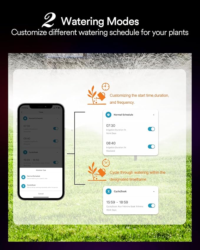 Lumary WiFi Water Timer for Garden Hose with Hub, Battery Sprinkler Timer for Watering Brass Inlet Outdoor, Rain Delay/Remote/Manual/Auto Drip Irrigation System Programmable Faucet, Work with Alexa