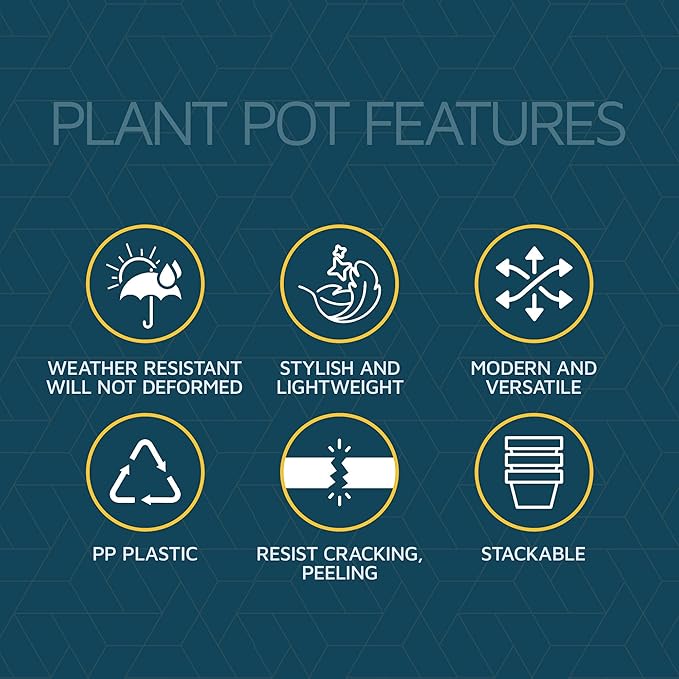 Gray Plant Pots with Drainage Holes & Saucers 3 Pack, Indoor & Outdoor Stackable Space-Saving Planters for Houseplants & Flowers, (7", 6.7", and 6" Inches), Durable & Weatherproof Materials