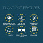 Gray Plant Pots with Drainage Holes & Saucers 3 Pack, Indoor & Outdoor Stackable Space-Saving Planters for Houseplants & Flowers, (7", 6.7", and 6" Inches), Durable & Weatherproof Materials