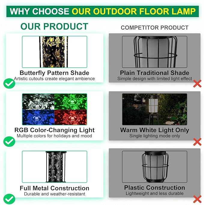 Outdoor Solar Floor Lamps RGB Color-Changing Hummingbird Projection Metal Plant-Stand Garden Light,42.48" Waterproof Decorative Solar Lamp for Patio,Deck,Yard,Porch,Path
