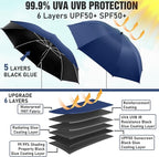 2 PACK Beach Umbrella with Clamp, 360 ° Adjustable Umbrellas for Chair, UPF50+ Umbrella for Beach Chair, Patio Chair, Wheelchair, Camping Chair, Golf Carts (Chair Not Included)
